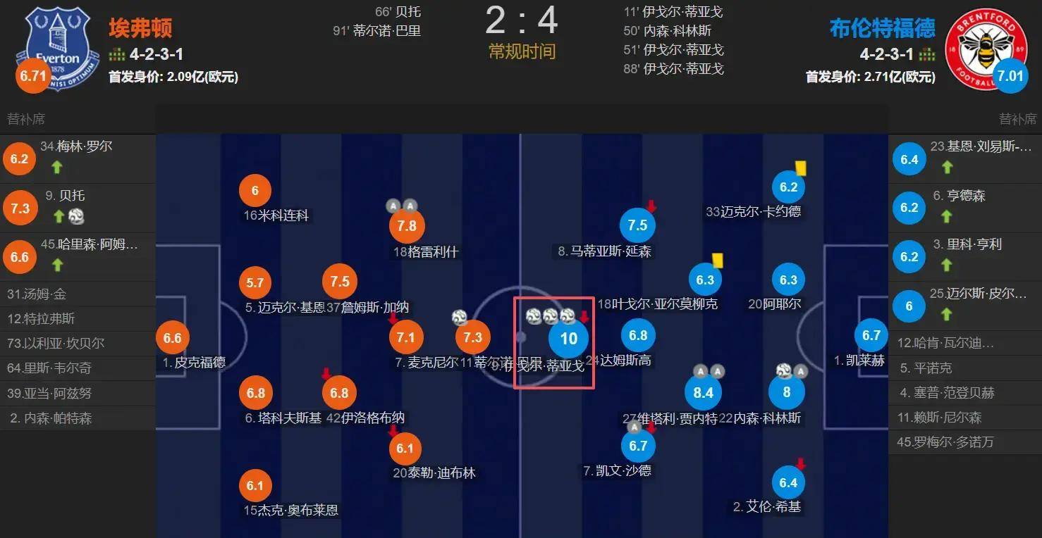 九游sports-皇家社会训练开放日，今晨绝杀压哨引欢呼，英超在即，球队文化再被提及的简单介绍