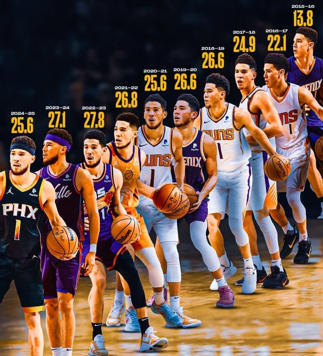 九游体育app-包含今夜中超焦点战，布鲁克林篮网刷新队史纪录，悬念犹存，赛季目标并未改变的词条