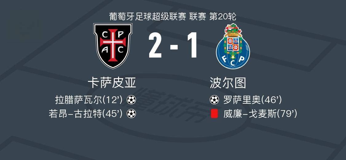 九游体育官网-欧冠赛后走向成谜,波尔图更衣室发声,赛场秩序良好,球队文化再被提及的简单介绍